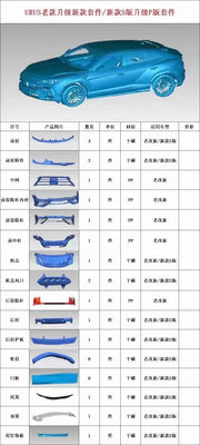URUS Car Spare Parts Older Model Lamborghini Urus Carbon Fiber Body Kit Hood